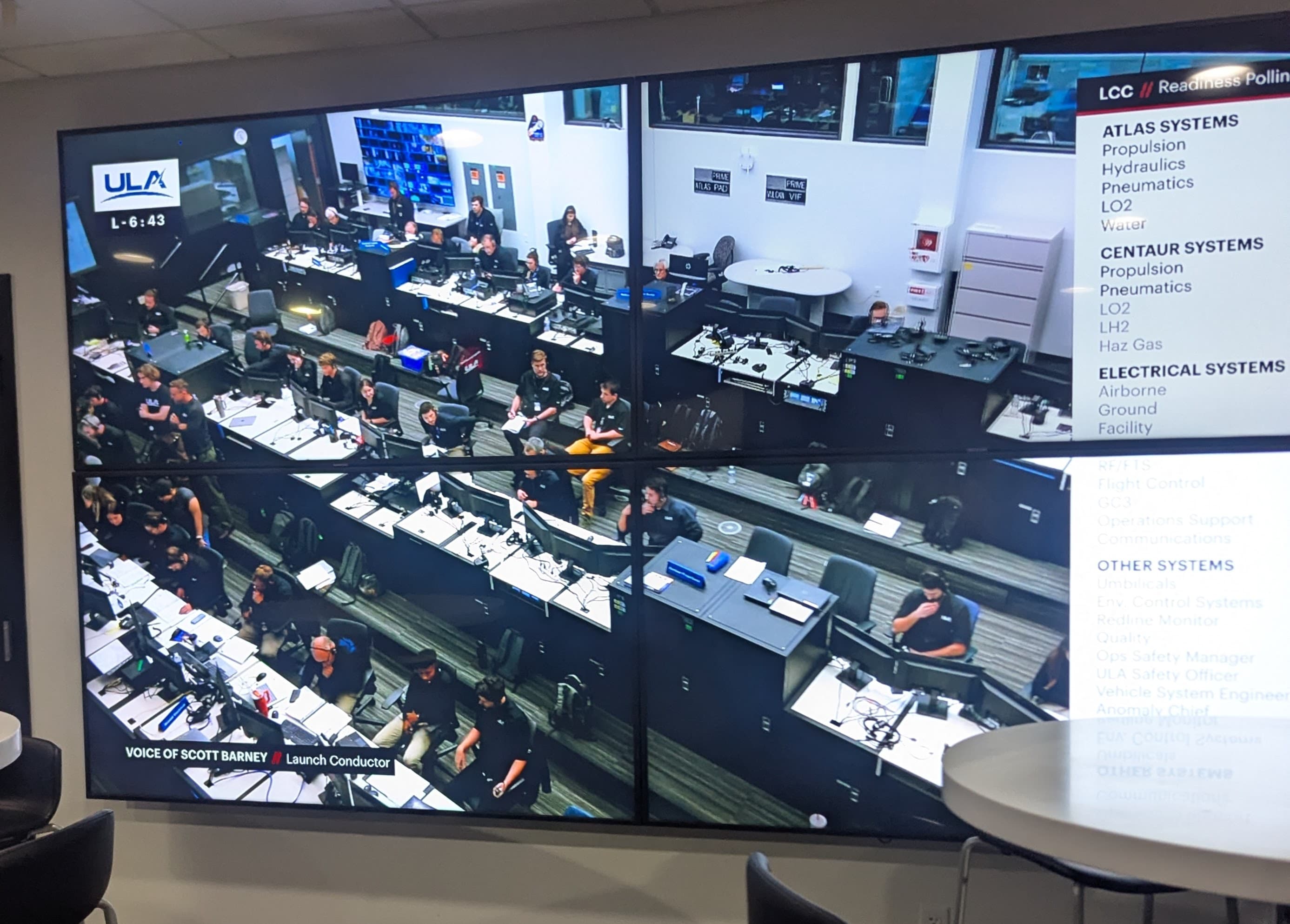 Mission control on the screen at the ASOC